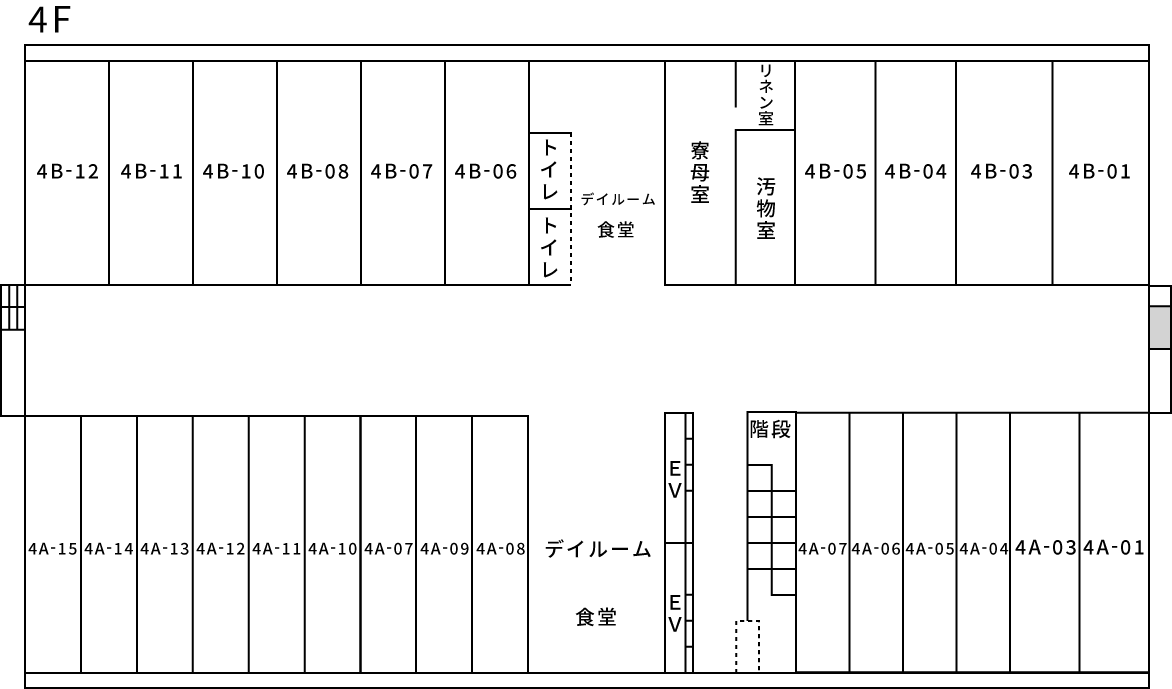 4F