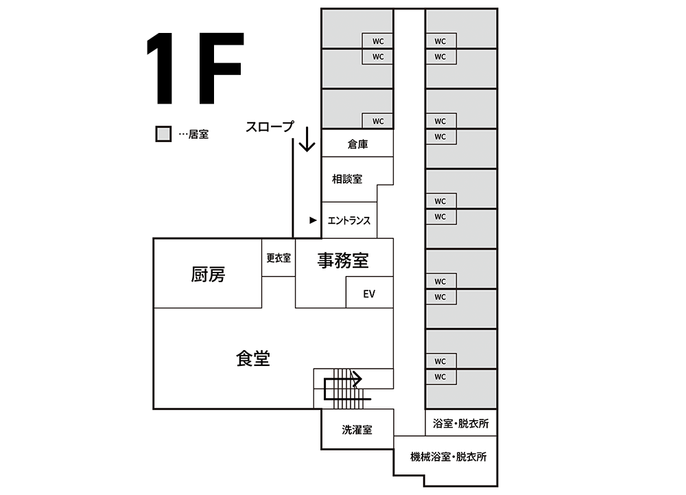 1F