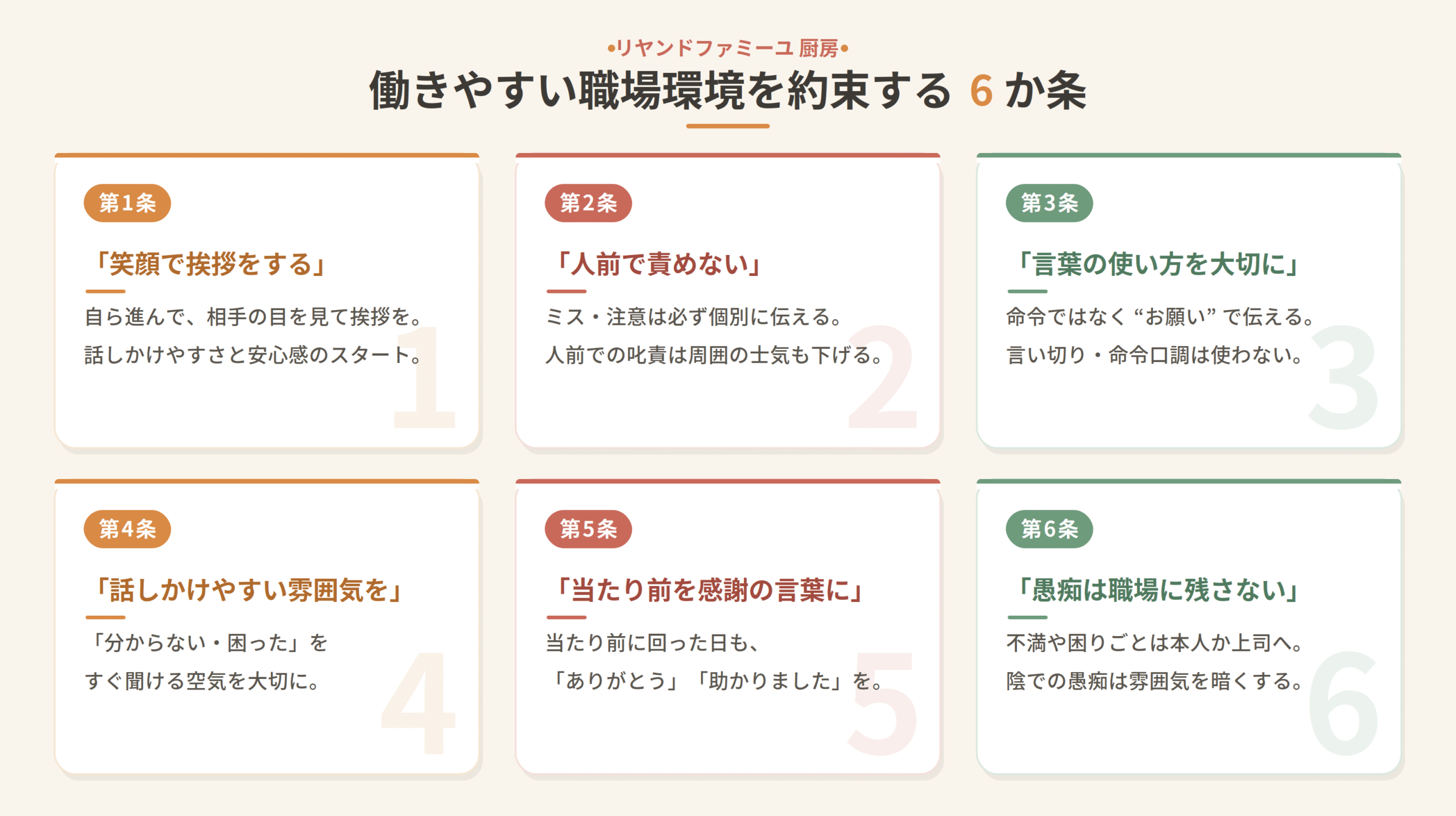 静岡県藤枝市にある医療対応型サービス付き高齢者向け住宅・医療対応型ホーム リヤンドファミーユの厨房　働きやすい職場環境を約束する6か条